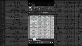 how to fit row width#advanceexcel #excel #viral #excelexpert #shortvideo #shorts #short #viralvideo