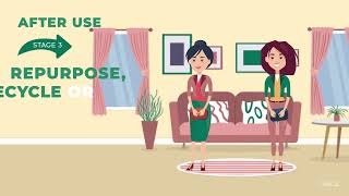 Advancing Textiles: New Findings on SENSIL® BioCare's Microplastic Degradation in Seawater