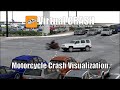 Virtual crash  motorcycle crash visualization
