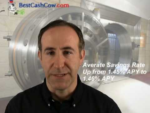 savings-rates-above-2%-apy;-cd-rates-above-3.5%-apy---weekly-rate-review