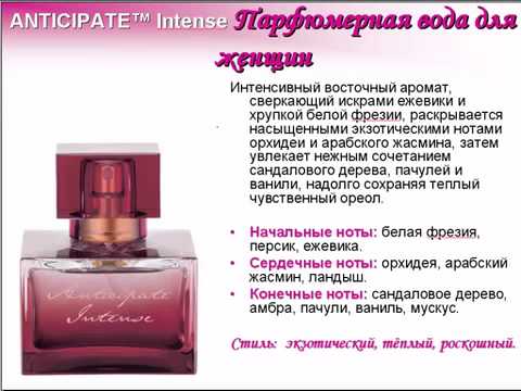 Амвей для чистки плит сексуальное средство для плиты фаберлик яндекс