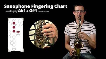 How to play A flat and G Sharp on Alto Saxophone | Notes on Saxophone beginner Series