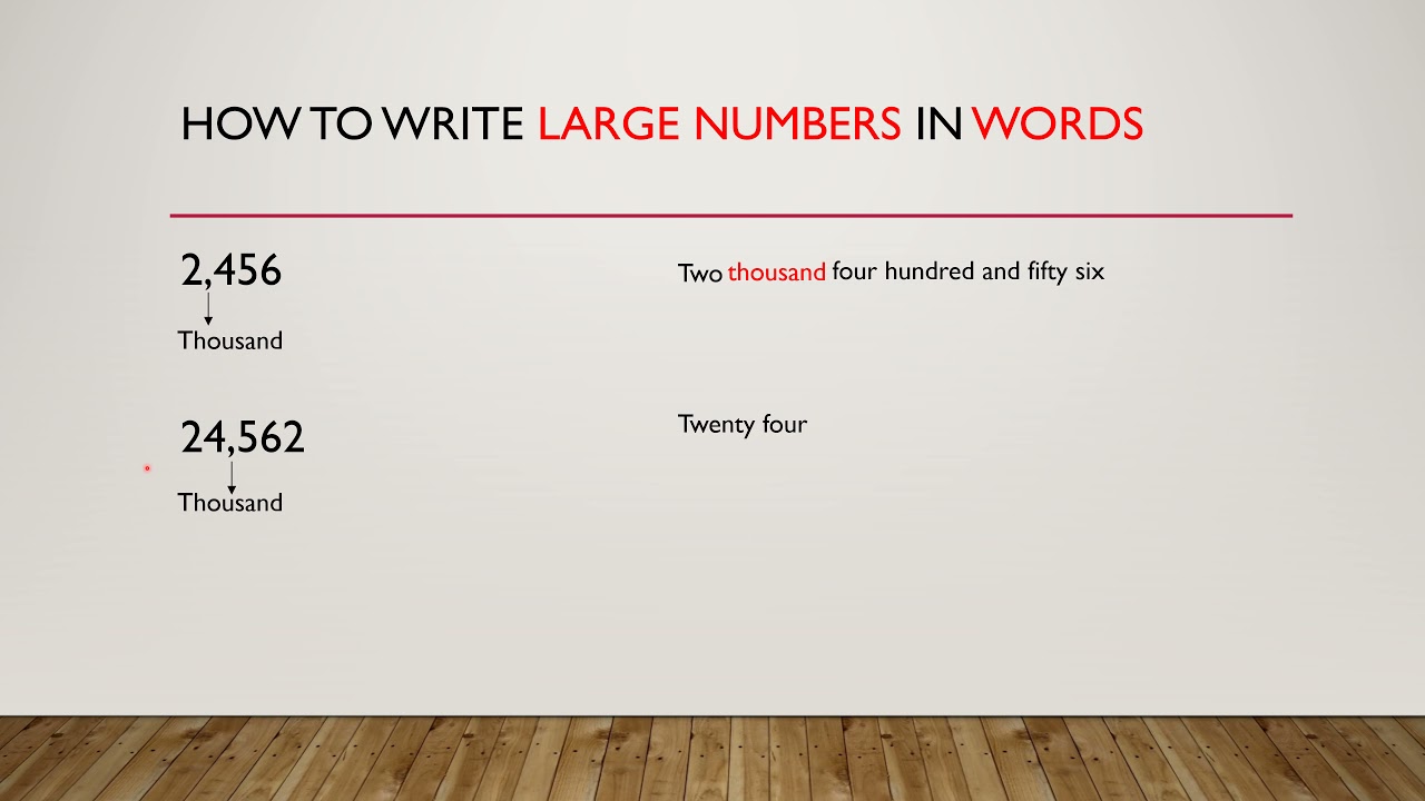 write numbers in words in essays