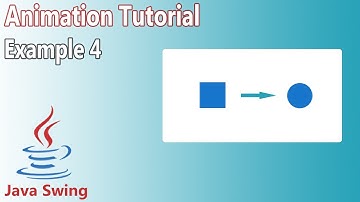 Java Swing Animation Tutorial - Example 4