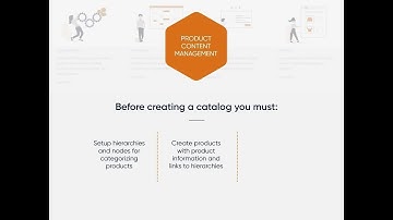 Understanding Catalogs in Product Content Management