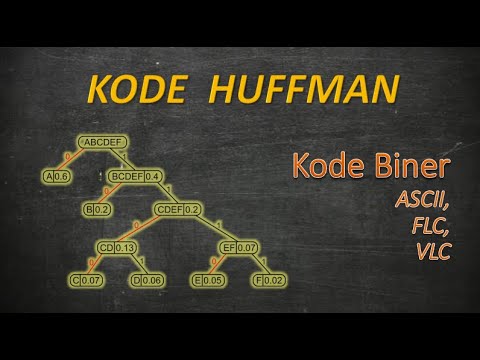 Video: Apakah kode huffman unik?