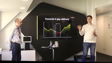 Towards Zero Day Delivery