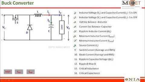 Lect-Buck Converter Part II