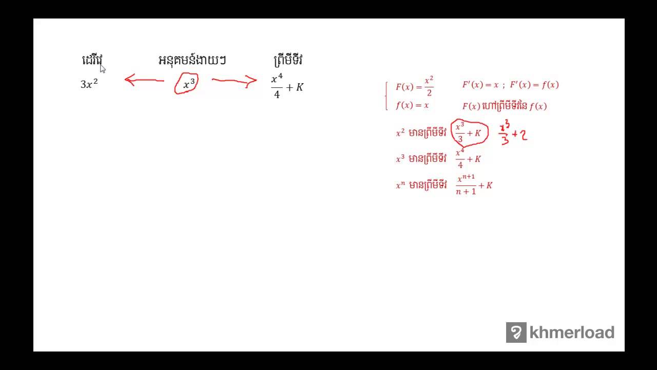 khmer to english M070 - ព្រីមីទីវ