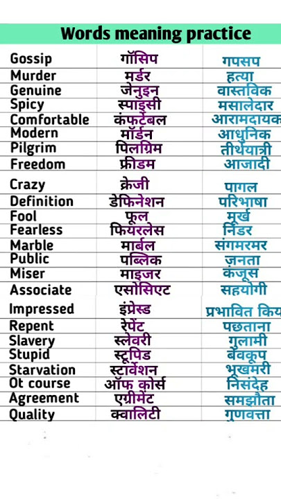 important English words meaning//English dictionary