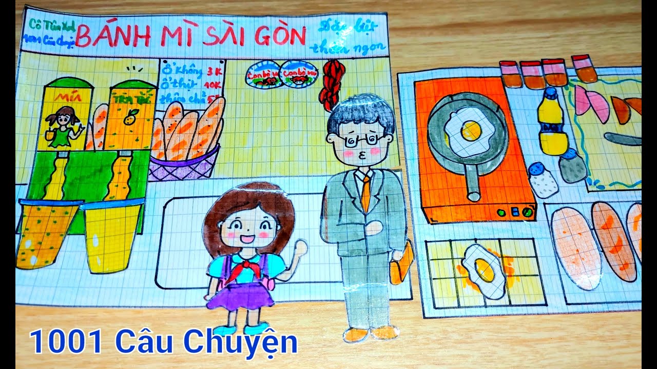 Vẽ thiết kế sticker Tiệm Bánh Mì Sài Gòn Cô Tiên Xanh cho các bạn không ...
