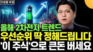 2차전지 우선순위 딱 정해드립니다. '이 주식'으로 큰돈 버세요 (이창환 하이투자증권 영업부장 / 1부)