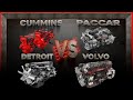 Cul es el mejor motor disel cummins vs paccar vs detroit vs volvo mack