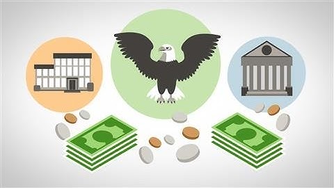 How Interest Rates Are Set: The Fed