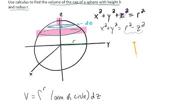 Use Calculus to find the volume of the cap of a sphere with height h and radius r.