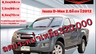 🙏❌❌ ปิดการขาย ❌❌🙏 เร รถบ้านกับIsuzu D-Max Hi-Lander เครื่องยนต์2.5 ￼ดีเซลTurbo ￼MT ปี2012