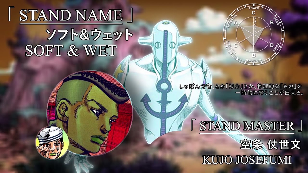 JOJO Part 8: JoJolion - Stand Eye Catches 