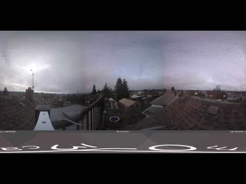 Live Alberniweather Outdoor 360º Webcam