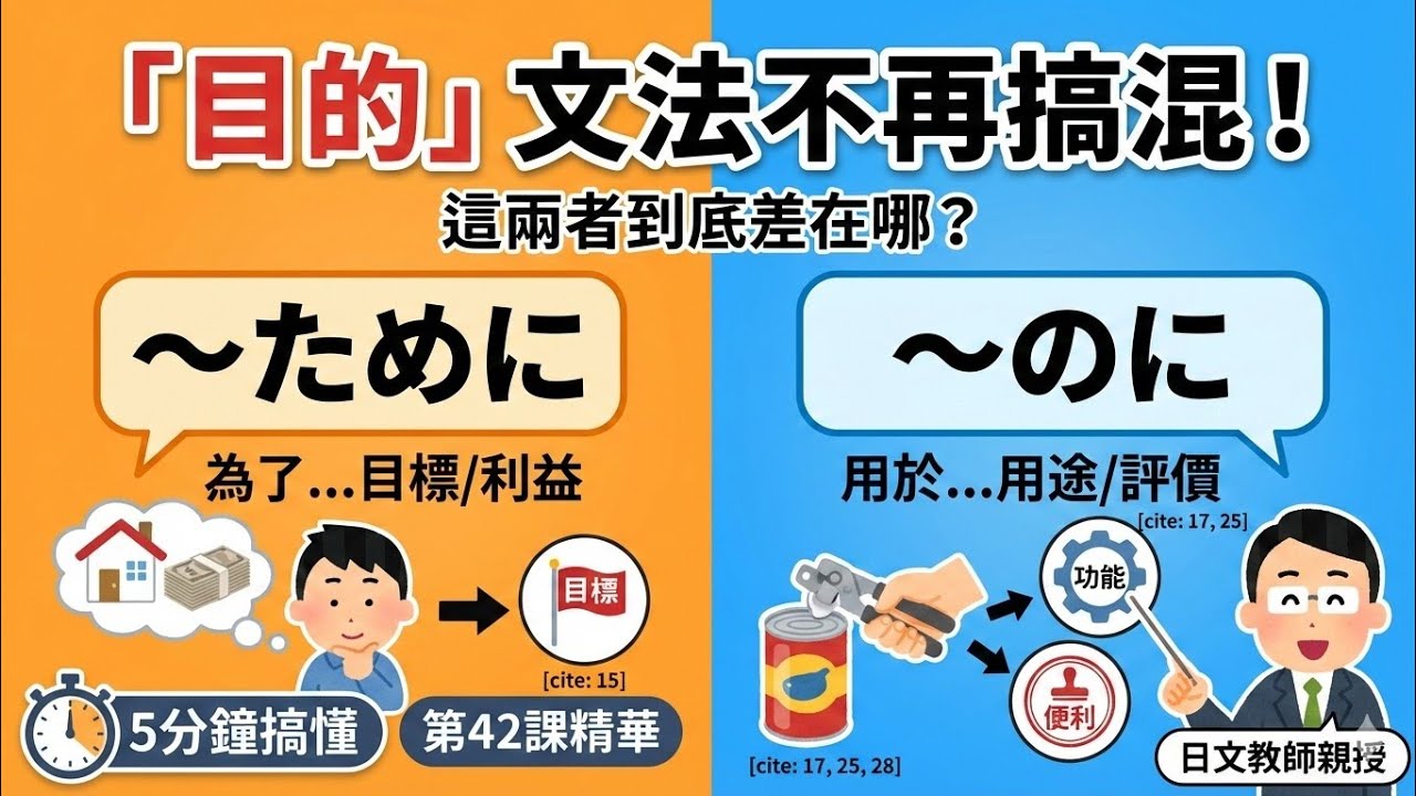 「目的」文法不再搞混！5分鐘徹底搞懂「〜ために」和「〜のに」的差別。第42課文法懶人包。