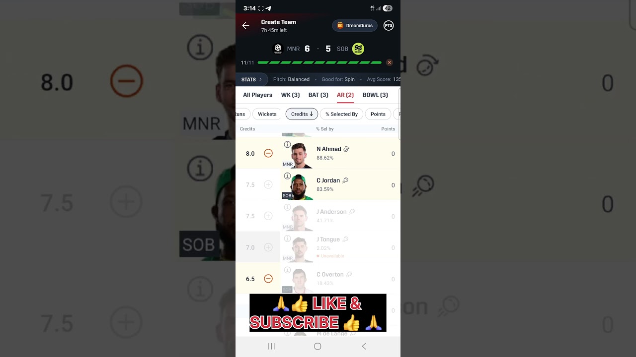MNR VS SOB Dream11, MNR VS SOB Dream11Prediction, MNR VS SOB Team Today, The Hundred