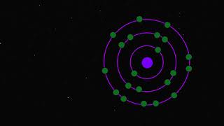 Powder X Ray Diffraction familiarisation