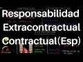 Responsabilidad Extracontractual y Contractual (Esp). DERECHO CIVIL