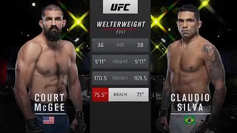 Court McGee vs. Cludio Silva