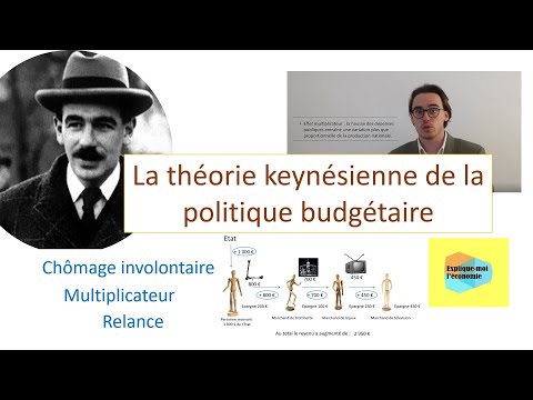 Vidéo: Pourquoi les keynésiens pensent-ils que les déficits budgétaires augmenteront la demande globale ?