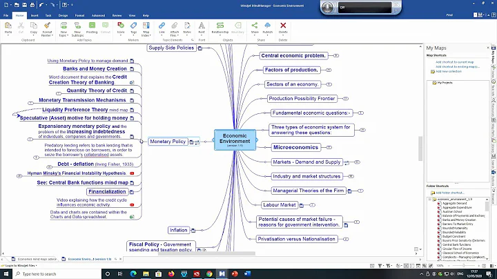 Installing and using electronic economic mind maps