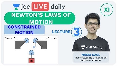 JEE Mains: Newton