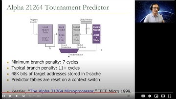 Digital Design & Computer Architecture - Lecture 18: Branch Prediction II (ETH Zürich, Spring 2021)