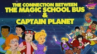 The Edutainment Games & Shows That Tricked You Into Learning - SCOTT BROMLEYS INTERNET RABBIT HOLE