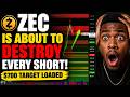 This Zcash Setup Looks Illegal. $700 Target Loaded - ZEC Coin Prediction