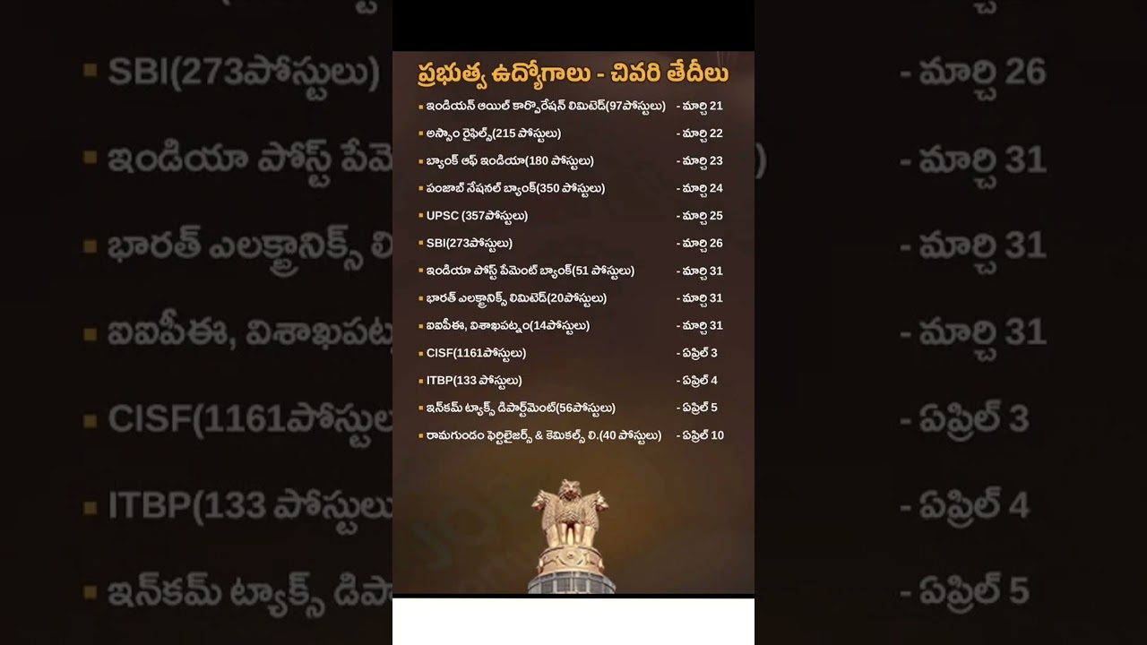 government jobs notification 2025