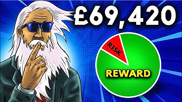 Building a Balanced Portfolio Made Simple in 2025