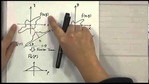 Digital Image Processing I - Lecture 6 - Tomographic Reconstruction: Fourier Slice Theorem and FPB