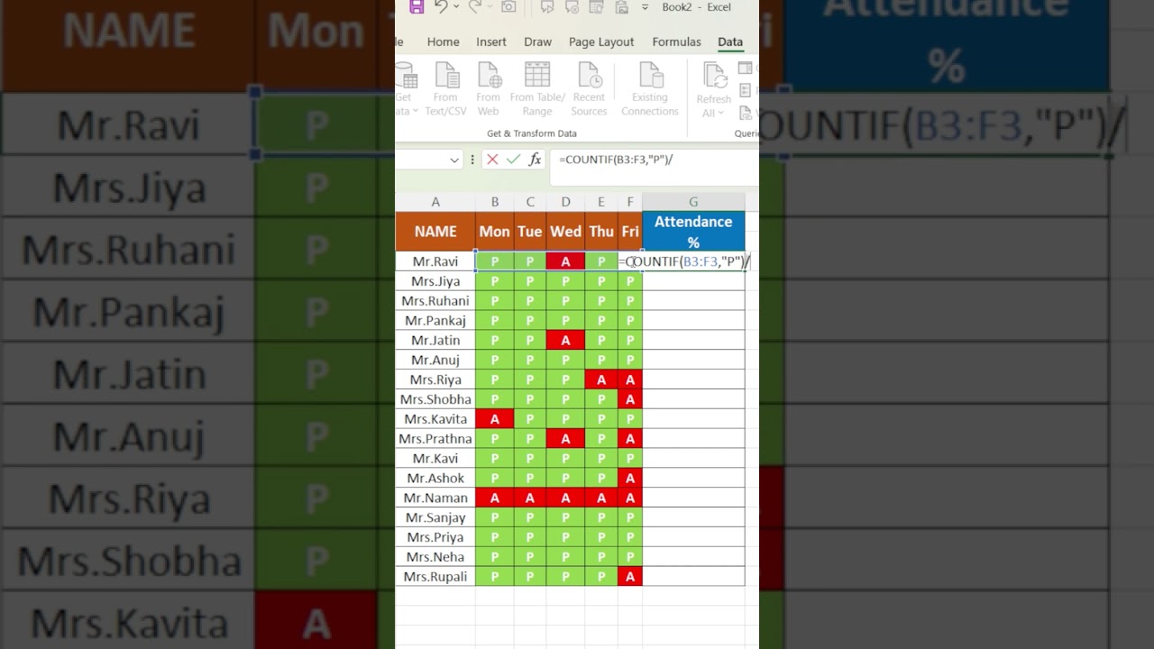 Attendance Percentage 