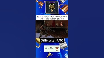 🏆 - XCOM 2: HEROES OF THE RESISTANCE