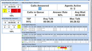 How To Use Mitel / ShoreTel Contact Center Admin Tools