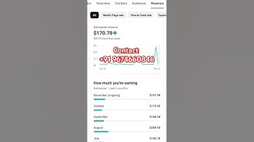 $170 earning by YouTube CPM work || YouTube CPM work kaise kare new update #cpmwork