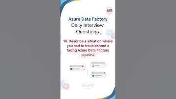ADF Interview Questions | Cloud Data Engineer #databricks #pyspark #adf #datafactory  #microsoft