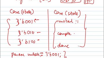 Front End VLSI Finite State Machine Part III Classroom L11