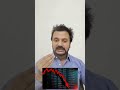 40 Billion Scam #luna #crypto #usd #stablecoin #cryptocurrency #personalfinance