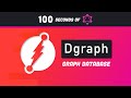 Dgraph graph database in 100 seconds