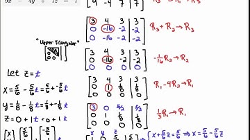 Parametrizing a Solution to a Linear System of Equations