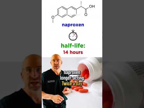 Naproxen vs Ibuprofen #NSAIDs #ibuprofen #aleve #arthritis #painrelief #medicinesafety #kneepain