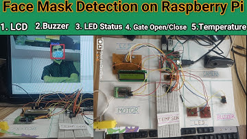Face Mask Detection using Raspberry Pi | machine learning | 100 % working | without Tensorflow