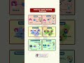 Internet Traffic Routing Policies Explained | Smart Traffic Steering