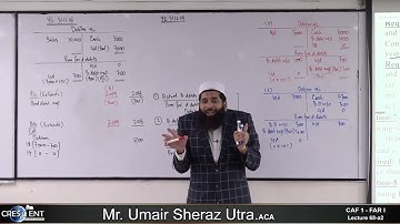 CAF 1 Sir Umair Lecture 68 a2