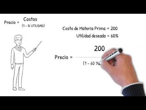 Video: ¿Cómo se calculan los precios basados en costos?